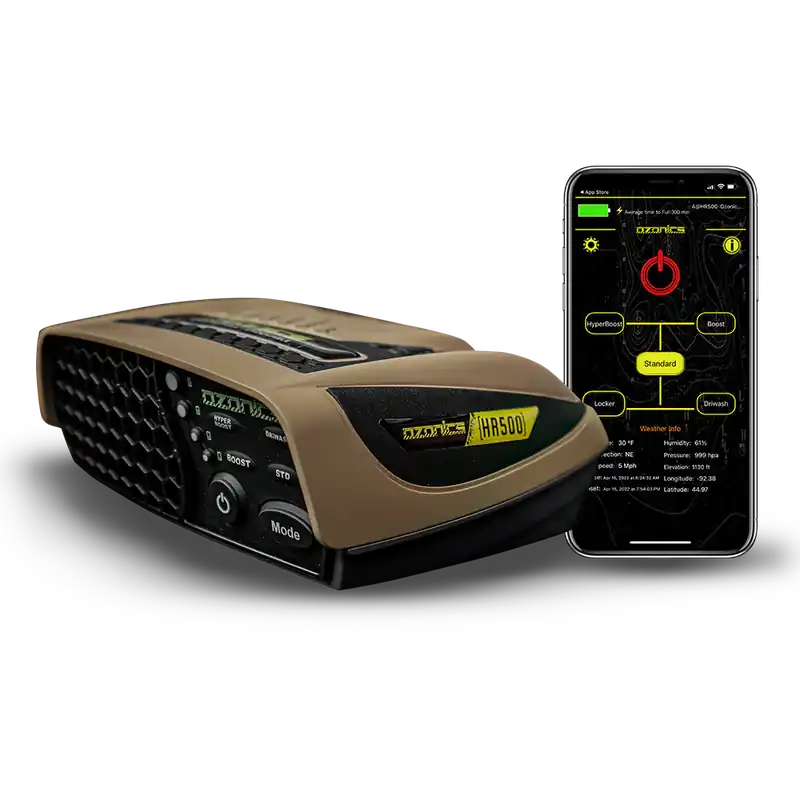 Ozonics HR500 Secure Checkout